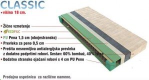 Fola - Matratze Classic 140x200 cm