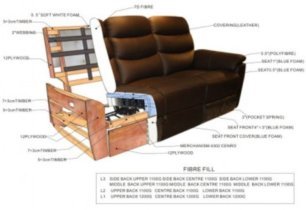 Fola - Fernsehsessel mit Relaxfunktion Taurus II weiß