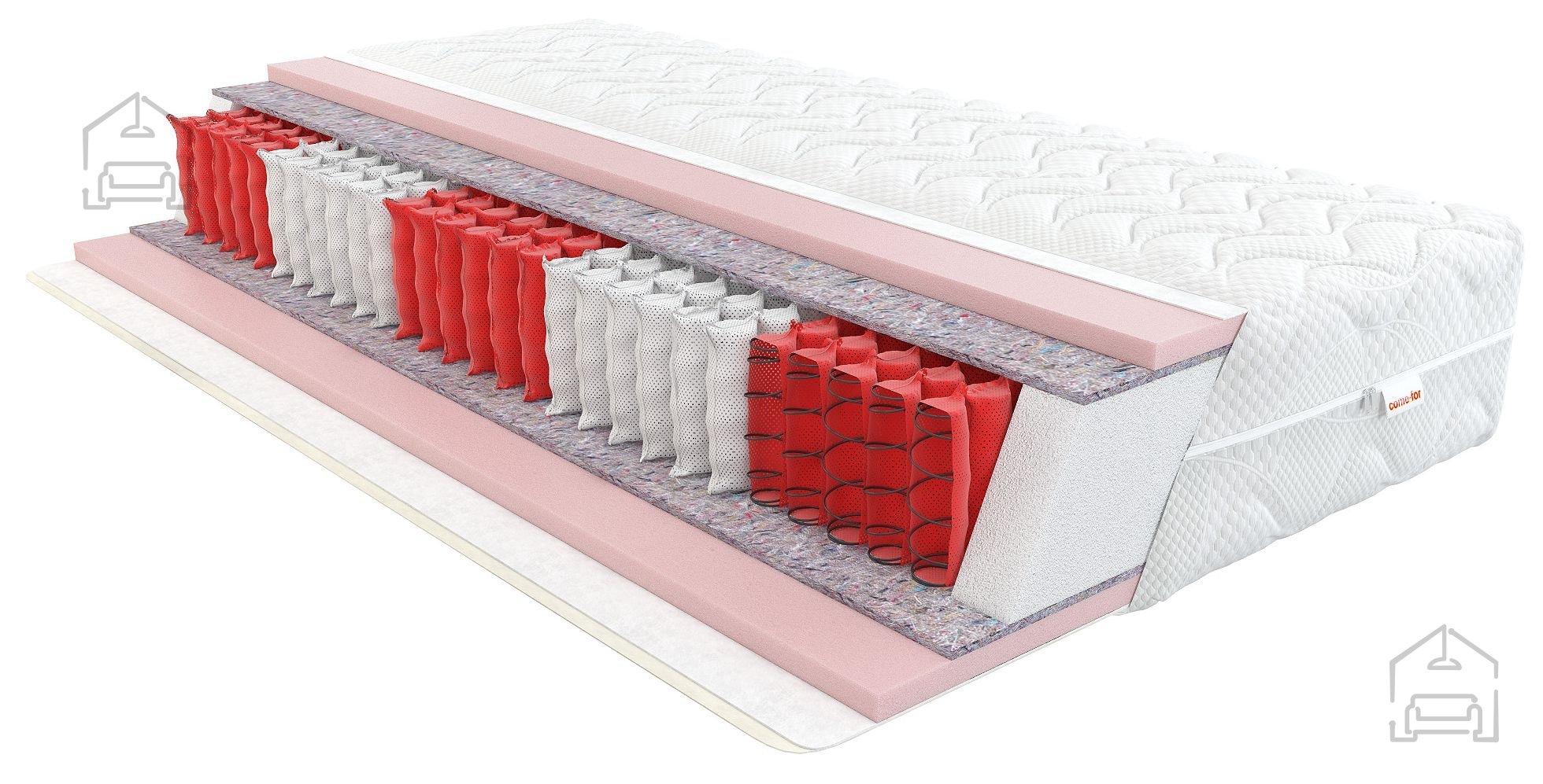 Vzmetnica Comfort 140x190 cm