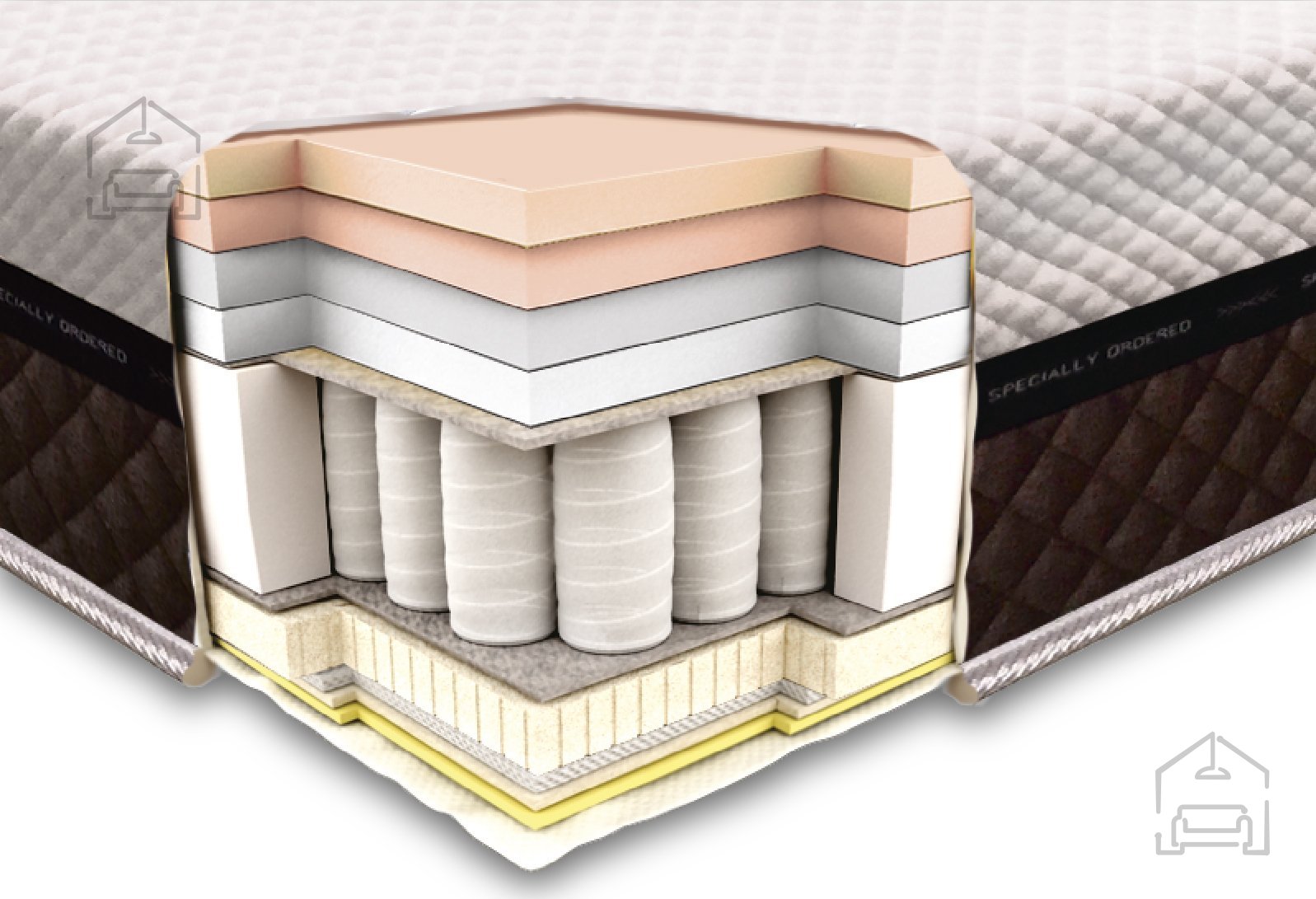 Vzmetnica Laconica spring 180x200 cm