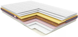 Matratzenauflagen Aero Mix - 180x190 cm