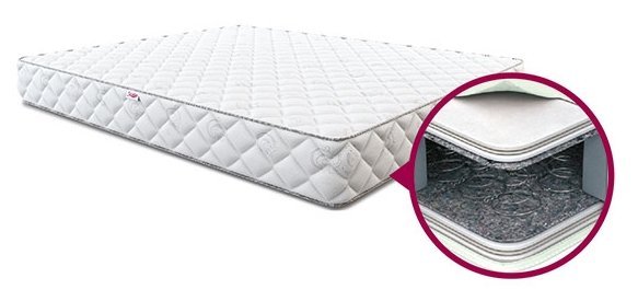 Vzmetnica Spring - 160x200 cm