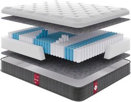 Matratze Come-For Victory V 1 - 160x190 cm