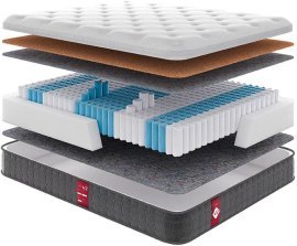 Matratze Come-For Victory V 2 – 120x190 cm