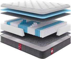 Matratze Come-For Victory V 5 – 80x200 cm