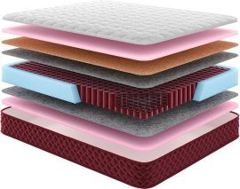 Matratze Everest – 90x190 cm