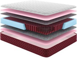 Matratze Matterhorn – 180x200 cm