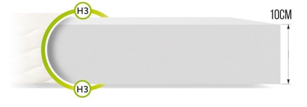 FDM - Matratze Bresso mikrofibra - 90x190 cm