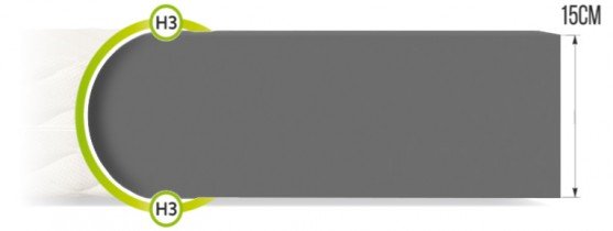 FDM - Matratze Bresso Max mikrofibra - 80x200 cm