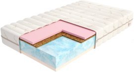 Matratze Ergo Bamboo - 100x200 cm