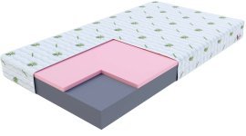 Matratze Orsa Aloe Vera - 120x200 cm