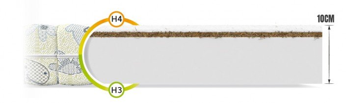 FDM - Matratze Calm Mikrofibra - 80x200 cm