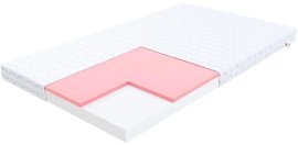 Matratze Lugo Mikrofibra - 90x190 cm