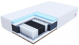 Matratze Laval Premium Jersey - 90x200 cm