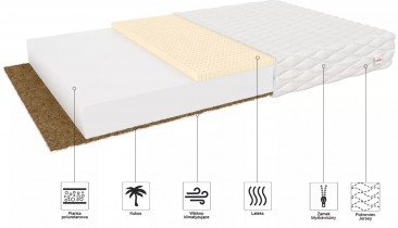 Matratze Kinder Pikolo Mikrofibra - 80x160 cm