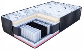 Matratze Comfort Max Aloe Vera - 80x200 cm