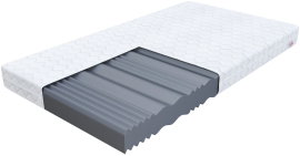 Matratze Livia Max Plus Mikrofibra - 160x190 cm