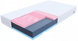 Matratze Viterbo Max Premium Jersey - 140x190 cm