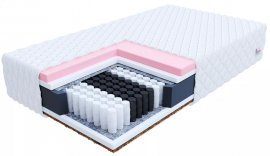 Matratze Vigo Aloe Vera - 80x190 cm