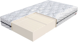 Matratze Valore Tencel Caro - 90x190 cm