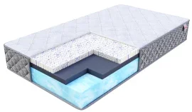 Matratze Modernos Nano - 180x200 cm