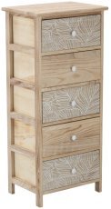 Kommode Luiza 90 cm - PHO2688